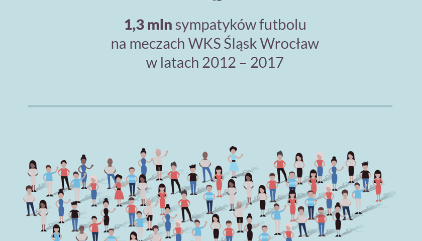Stadion Wrocław w liczbach [INFOGRAFIKA]