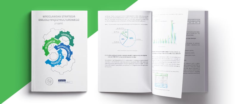 Strategia Dialogu Międzykulturowego tylko we Wrocławiu