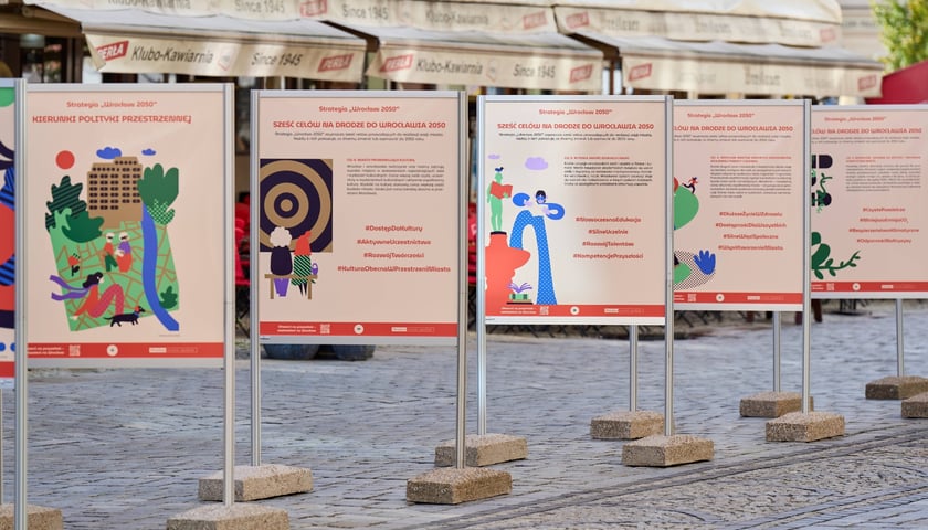 Wystawa "Strategia Wrocław 2050" na Rynku, 26.10.2026 r.