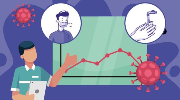 Wrocławscy naukowcy z grupy MOCOS o aktualnym stanie pandemii – czerwiec 2020