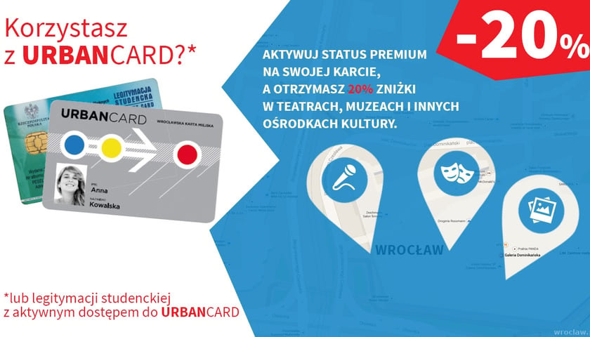 URBANCARD Premium - odbierz 20% zniżki w instytucjach kultury