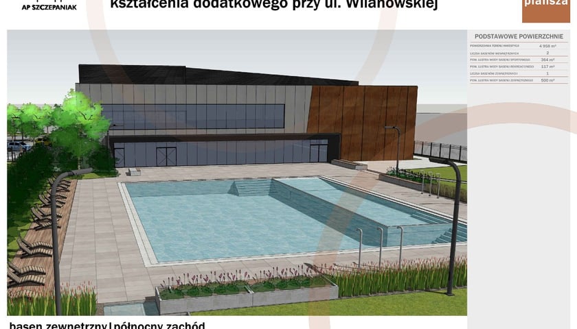 aquapark na Zakrzowie, wizualizacje obiektu