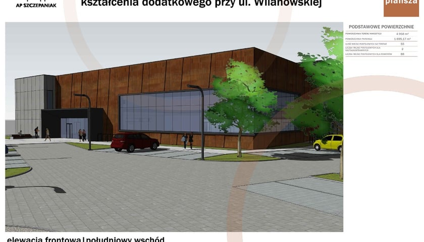aquapark na Zakrzowie, wizualizacje obiektu