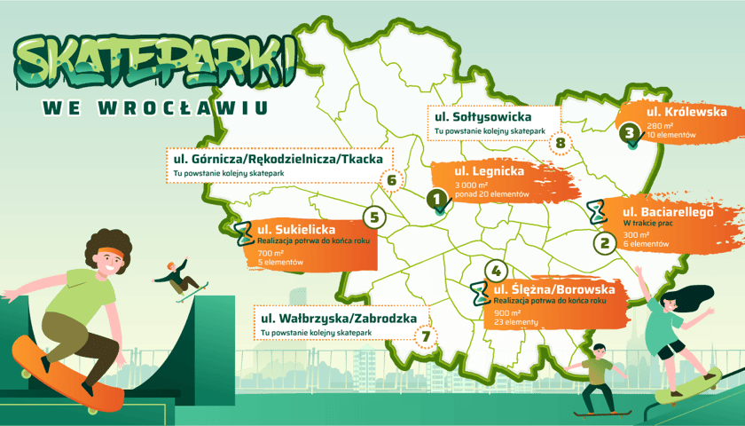 mapa skateparków we Wrocławiu
