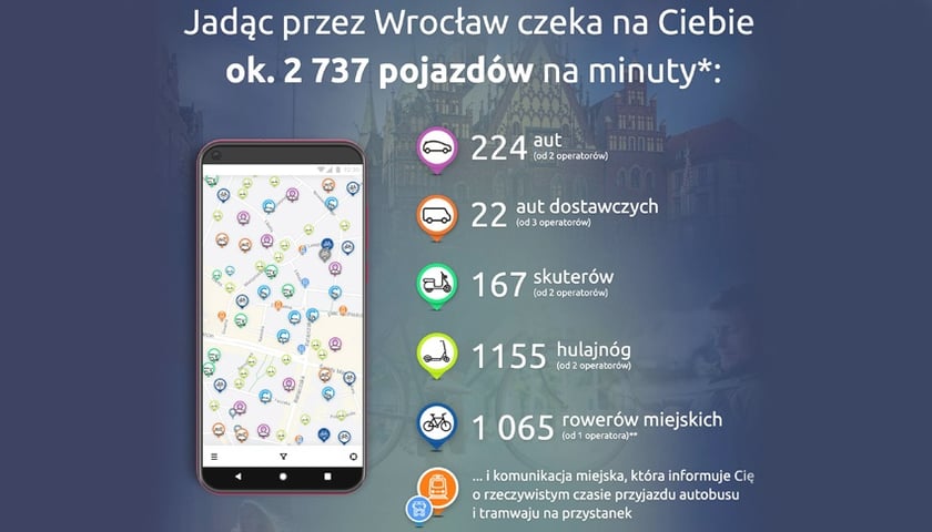 Cały transport Wrocławia w jednym miejscu - aplikacja take&drive