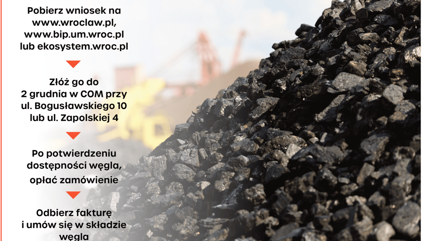 Jak zakupić węgiel w czterech prostych krokach (grafika)