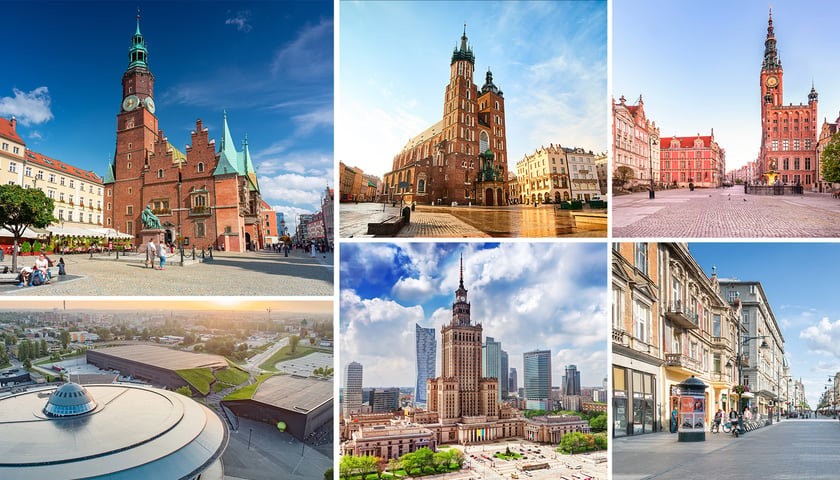 Na zdjęciu kolaż z widoku z miast: Wrocław, Kraków, Gdańsk, Katowice, Warszawa, Łódź