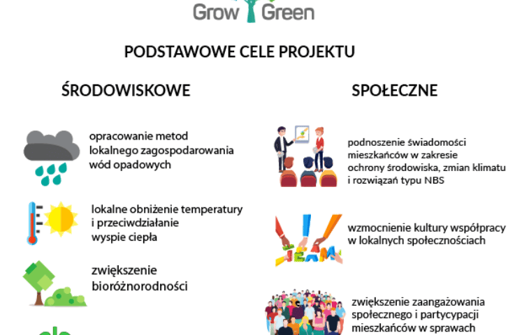 Parki kieszonkowe