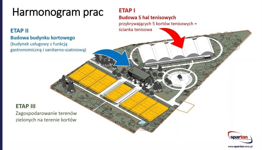 Teren kortów przy ul. Pułtuskiej we Wrocławiu