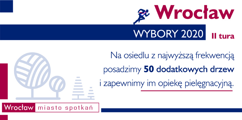 Wyborcze wyzwanie – wygra osiedle z najwyższą frekwencją