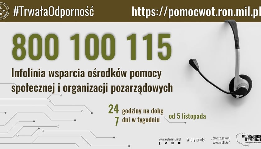 Infolinia wsparcia ośrodków pomocy społecznej i organizacji pozarządowych