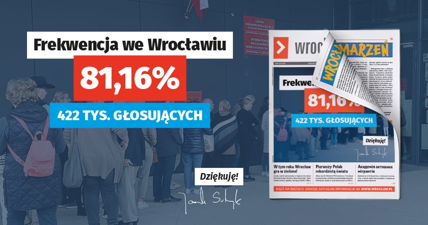 Na ilustracji kolejka przed lokalem wyborczym 15 października 2023 i napisy: "Frekwencja we Wrocławiu 81, 16 proc., 422 tys. głosujących, dziękuję, Jacek Sutryk"