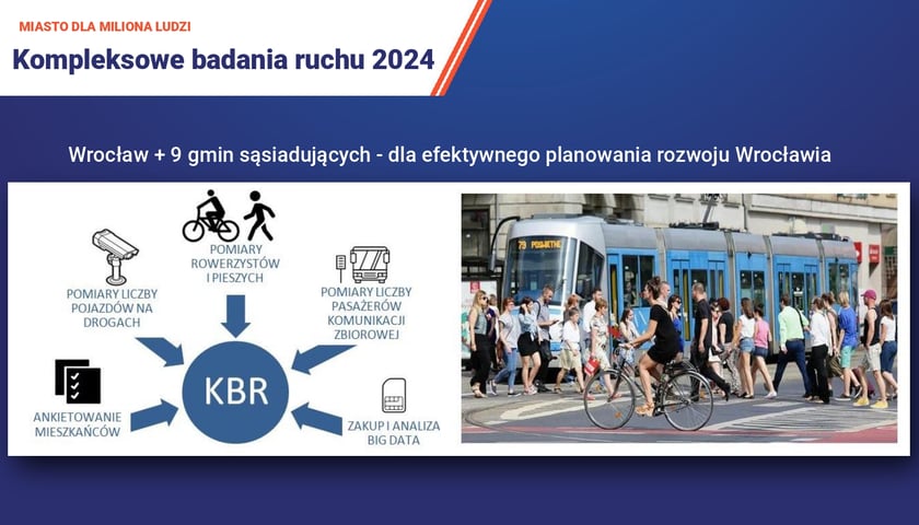 Kadr z prezentacji Urzędu Miejskiego Wrocławia "Ilu jest wrocławian"