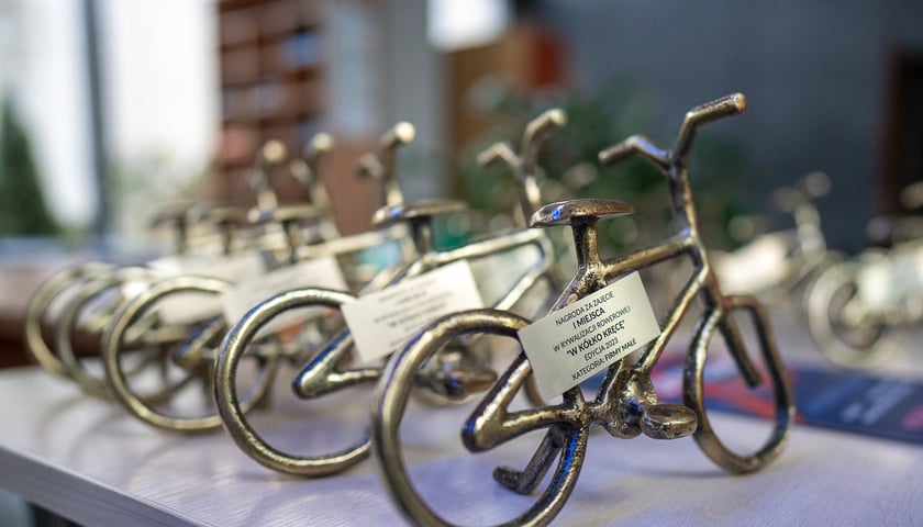 <p>Podsumowanie rywalizacji&nbsp;"W k&oacute;łko kręcę" edycja jesień 2023 - przyznanie nagr&oacute;d</p>