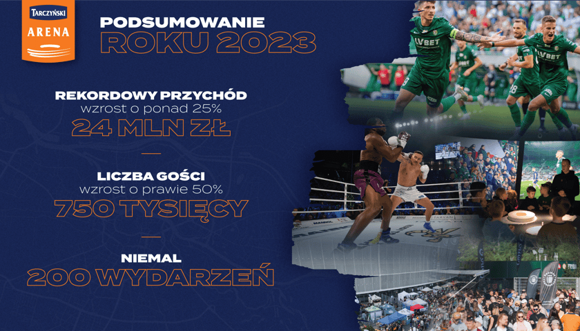Wydarzenia na Tarczyński Arena Wrocław w 2023 roku