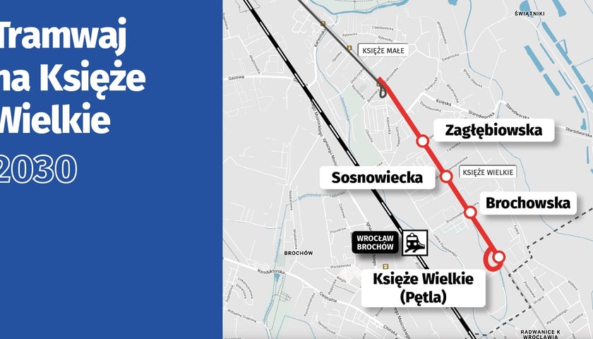 Tramwaj na Księże Wielkie
