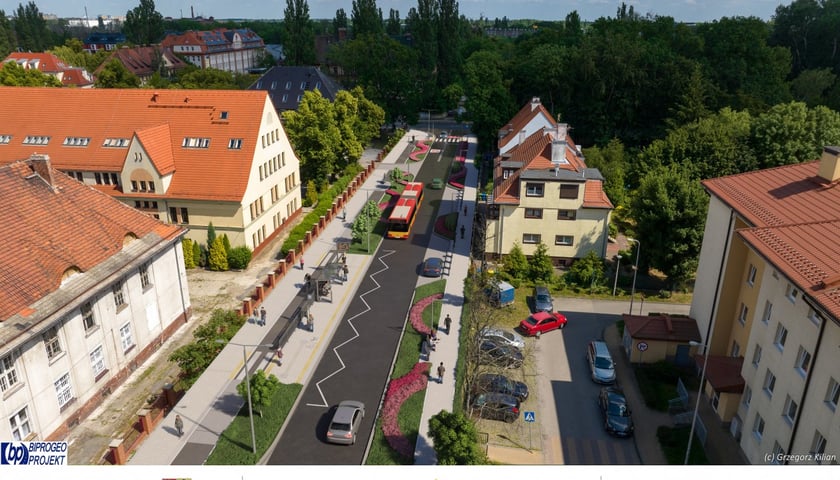 Wizualizacja