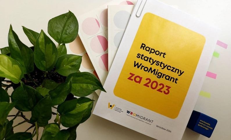 Jaki był 2023 dla zespołu WroMigrant?