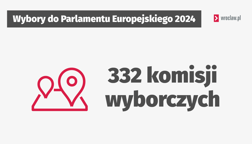 Grafika przedstawia liczbę komisji wyborczych we Wrocławiu (332)