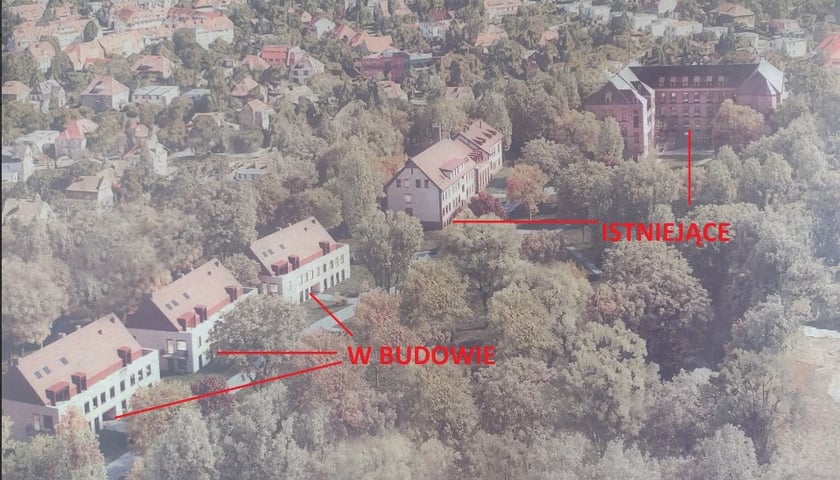 Plan sytuacyjny, wizualizacja