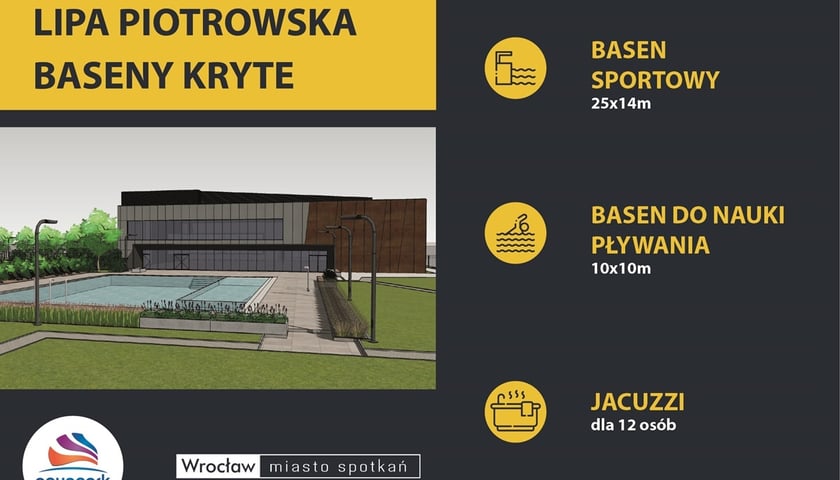 Powiększ obraz: Wizualizacja nowego Aquaparku we Wrocławiu