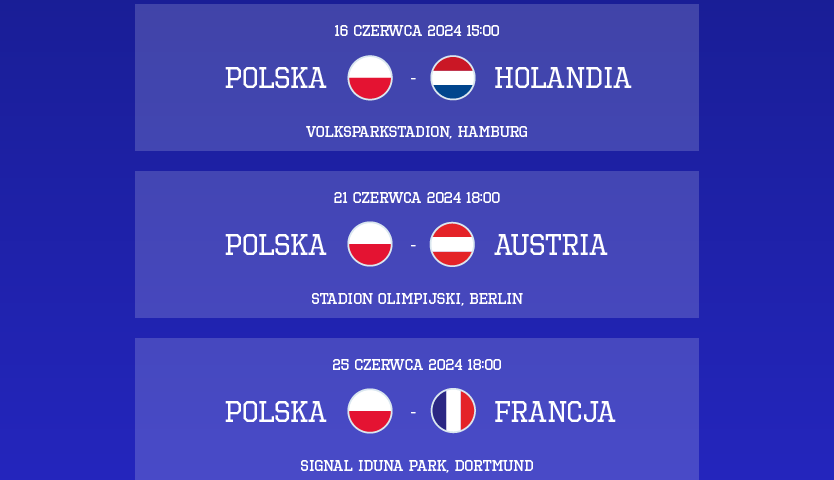 Euro 2024 - terminarz meczów Polaków. Najpierw zagramy z Holandią, następnie z Austrią a na koniec zmagań grupowych z Francją
