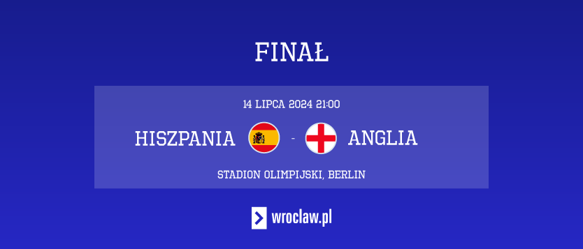 Finał Euro 2024 - rozpiska meczu Hiszpania - Anglia