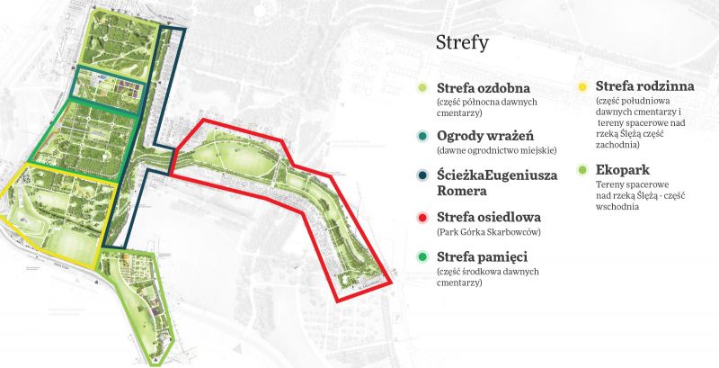 podział parku Grabiszyńskiego na strefy