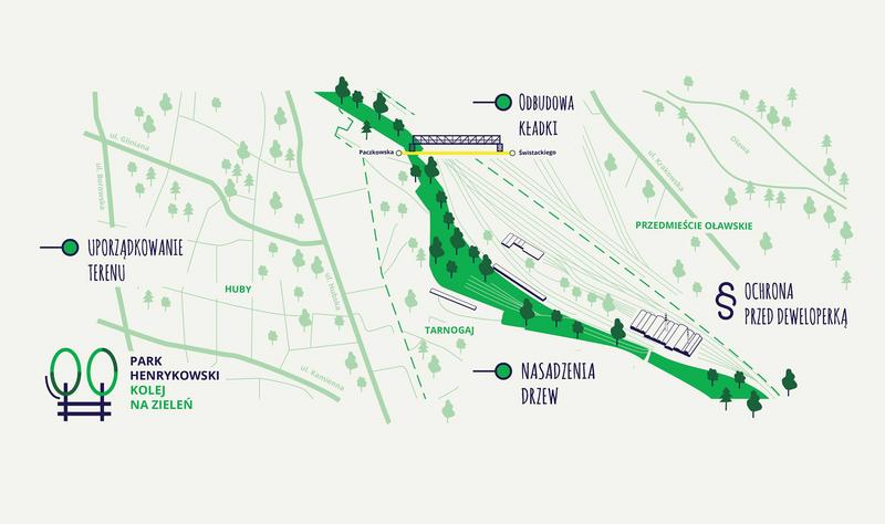 mapa projektu #KolejNaZieleń