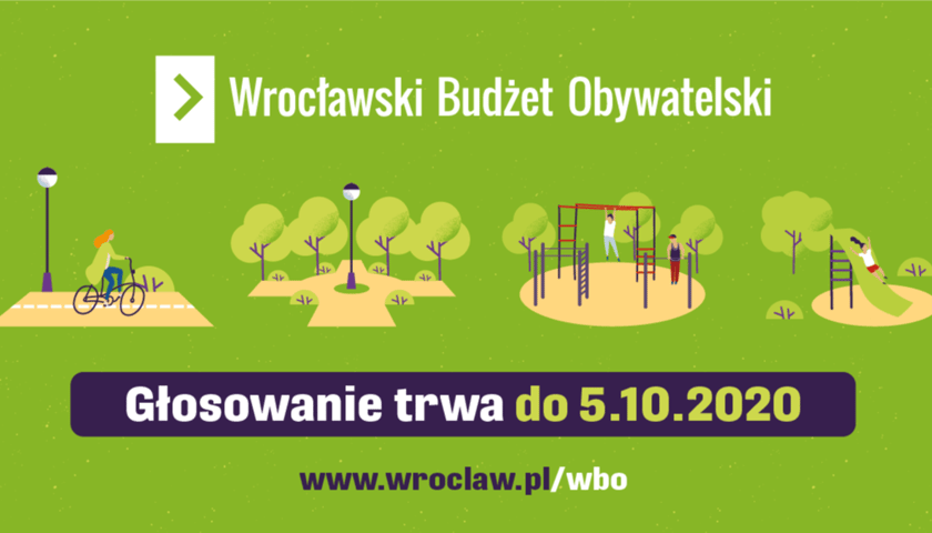 WBO 2020 ostatnie godziny głosowania