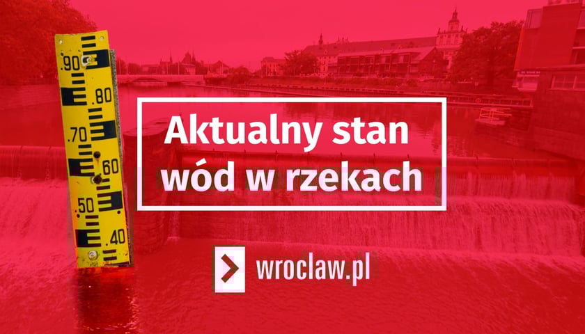 Czerwona plansza z napisem "Aktualny stan wód w rzekach", z lewej żółty wodowskaz, na dole logotyp wroclaw.pl