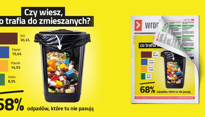 Grafika z czarnym pojemnikiem na śmieci i informacją, że 68 procent z nich nie powinno się tu znaleźć. Wg badań do zmieszanych trafia: 30,4 proc. odpadów bio, 15,4 proc. papieru, 14,5 proc. plastiku, 8,5 proc. szkła