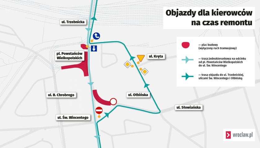 Objazd dla kierowców na czas remontu - mapka