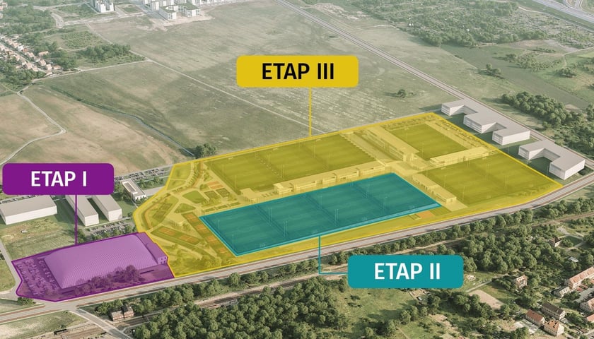 <p>Wizualizacja Wrocławskiego Centrum Sportu (bazy treningowej Akademii WKS Śląsk) - podział na etapy</p>