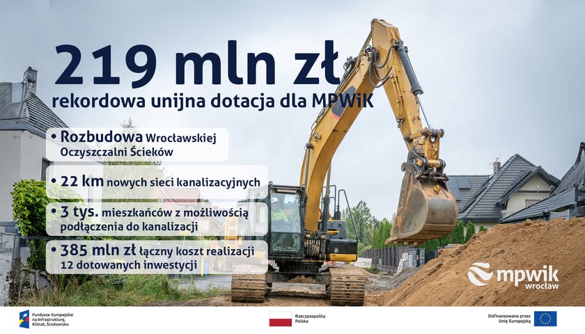 Rekordowa dotacja dla MPWiK Wrocław