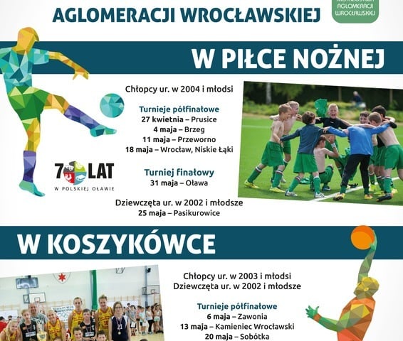 Mistrzostwa Aglomeracji Wrocławskiej w koszykówce i piłce nożnej