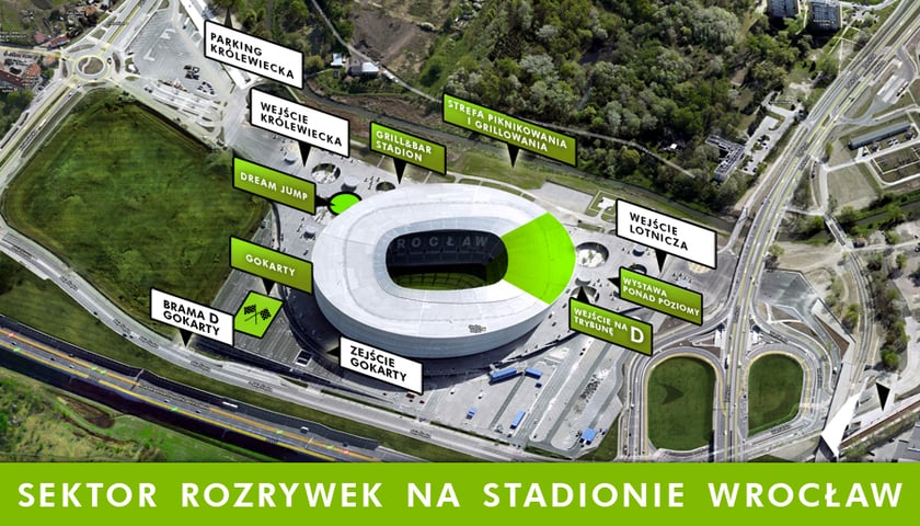 Grillowisko na Stadionie Wrocław