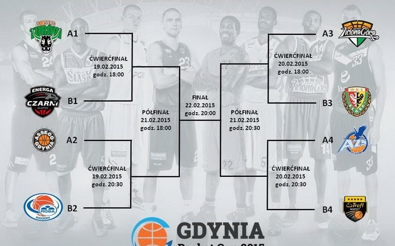 Koszykarski Puchar Polski – Śląsk zagra ze Stelmetem