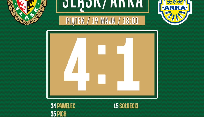 Śląsk zatopił Arkę!