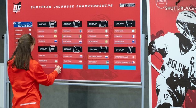 Mistrzostwa Europy w Lacrosse 2020 we Wrocławiu - znamy rywali Polaków