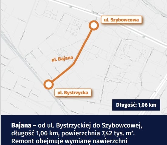 Grafika z oznaczeniem fragmentu Bajana