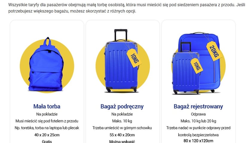 Zasady bagażowe Ryanaira