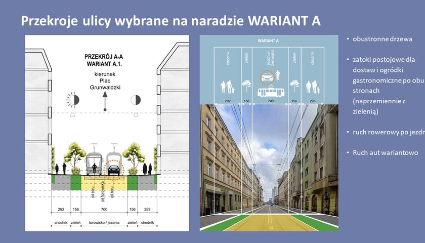 Obrazek przedstawiający projekt przekroju ulicy dla wariantu A. Grafika ilustracyjna.
