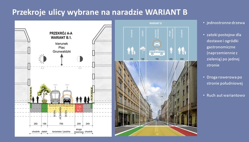Obrazek przedstawiający projekt przekroju ulicy dla wariantu B. Grafika ilustracyjna.