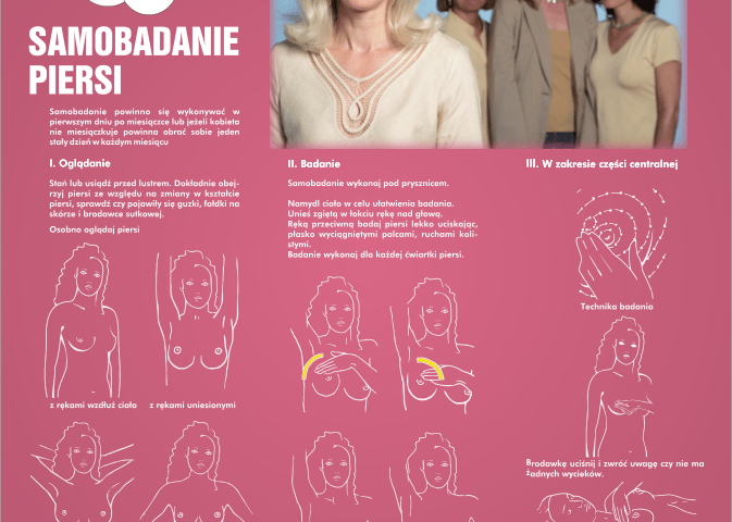 Zaproszenia na mammografię