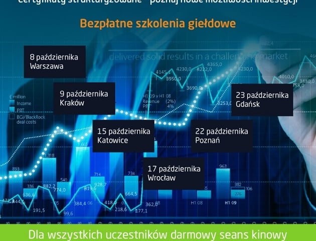 Akademia Tworzenia Kapitału