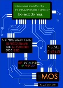 Wymyśl nowe P.I.W.O.