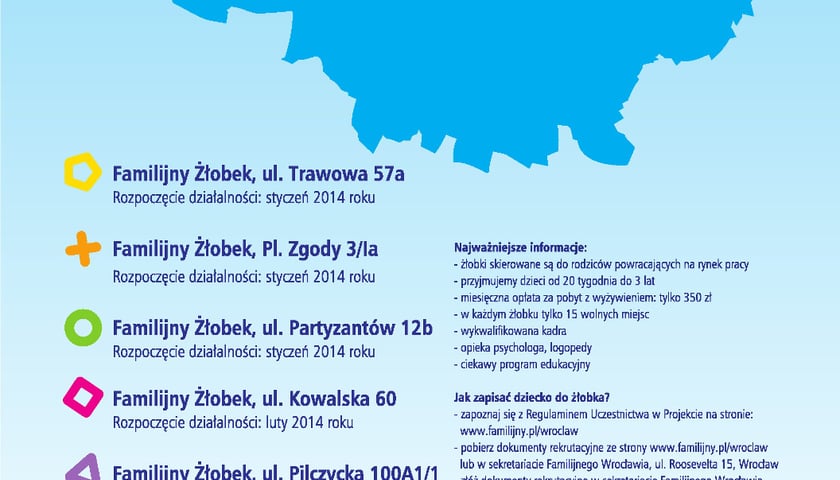 Nowe żłobki już od stycznia