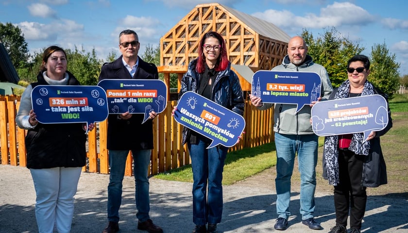 Briefing prasowy poświęcony rozpoczynającemu się 3.10.2025 głosowaniu w WBO 2025. Dyrektor Departamentu Spraw Społecznych Magdalena Wdowiak-Urbańczyk (w środku) oraz pracownicy Wydziału Partycypacji Społecznej trzymający plansze z informacjami o WBO.
