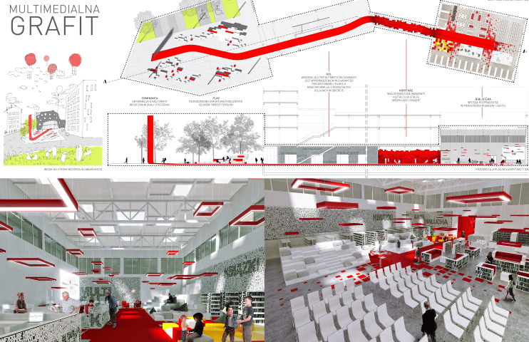 Tak będzie wyglądała Biblioteka Multimedialna Grafit [WIZUALIZACJE]
